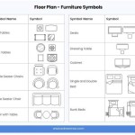 Symbols In A Floor Plan